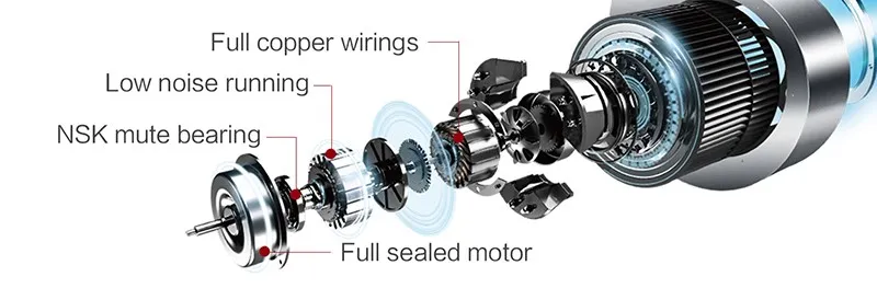 Recirculating Kitchen Hood Full-Sealed Motor System Recirculating Kitchen Hood Full-Sealed Motor System